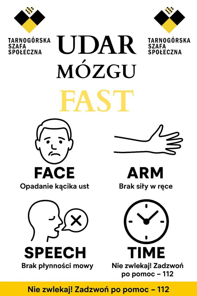 infografika_udar mózgu_prawidłowe reagowanie